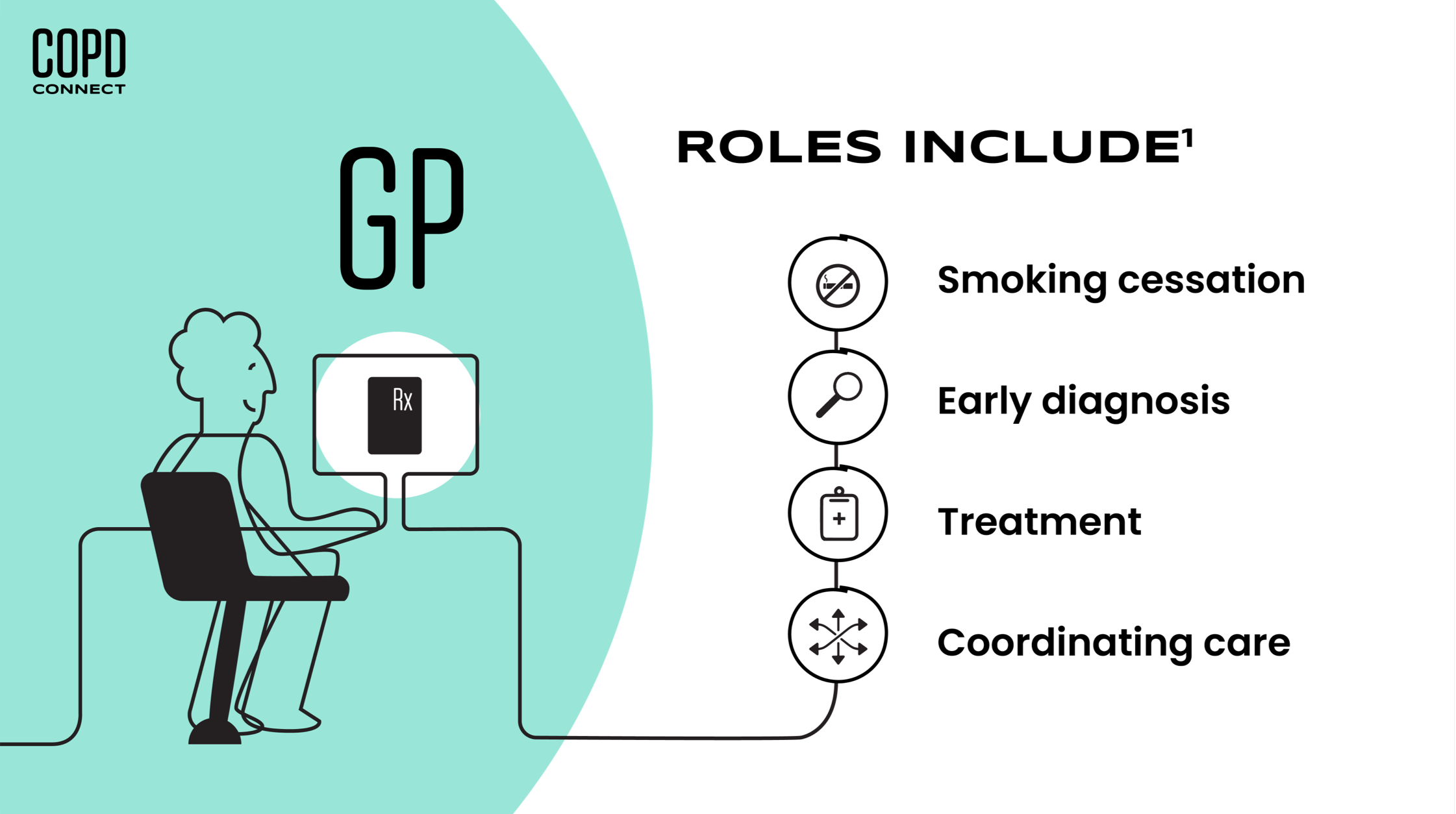 COPD_project-2-2